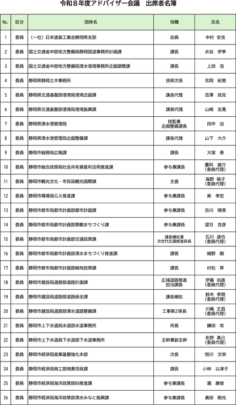出席者一覧.jpg