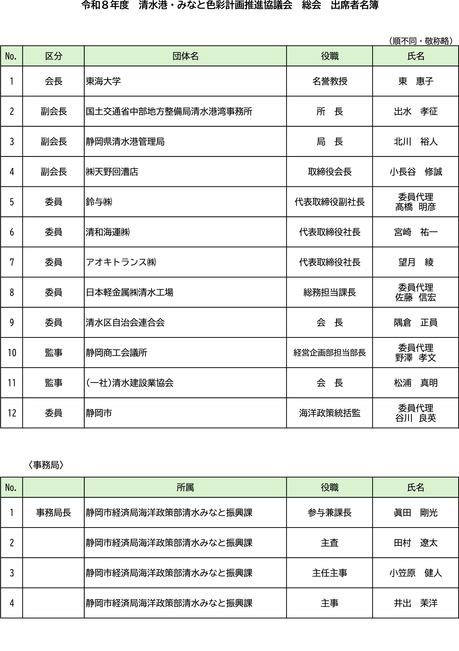 出席者一覧画像.jpg