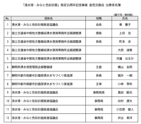 スクリーンショット 2026-07-16 192521.png スクリーンショット 2026-07-16 192521.png
