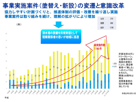 参考グラフ-2.jpg