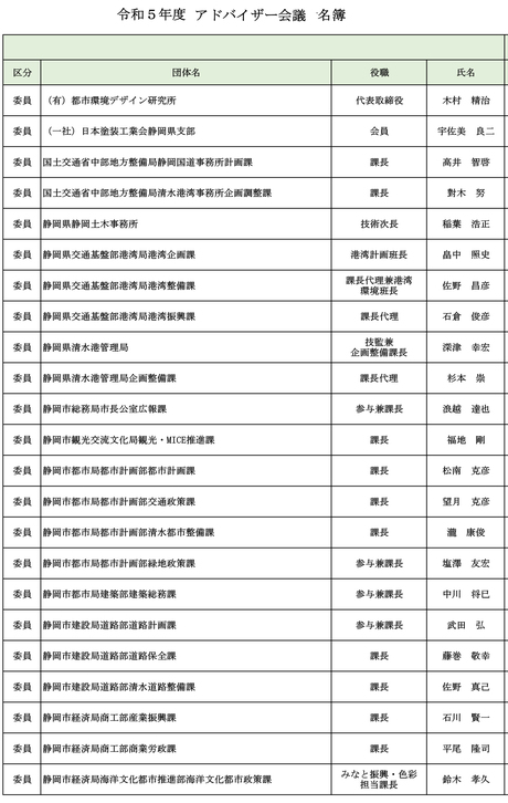 アドバイザー会議委員.jpg