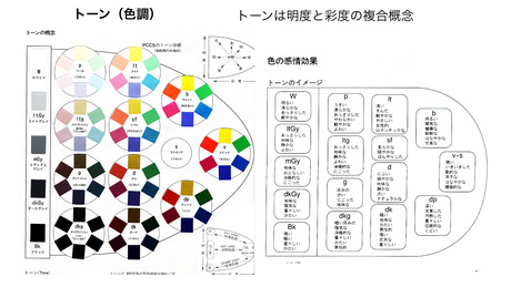 HPSトーン.jpg